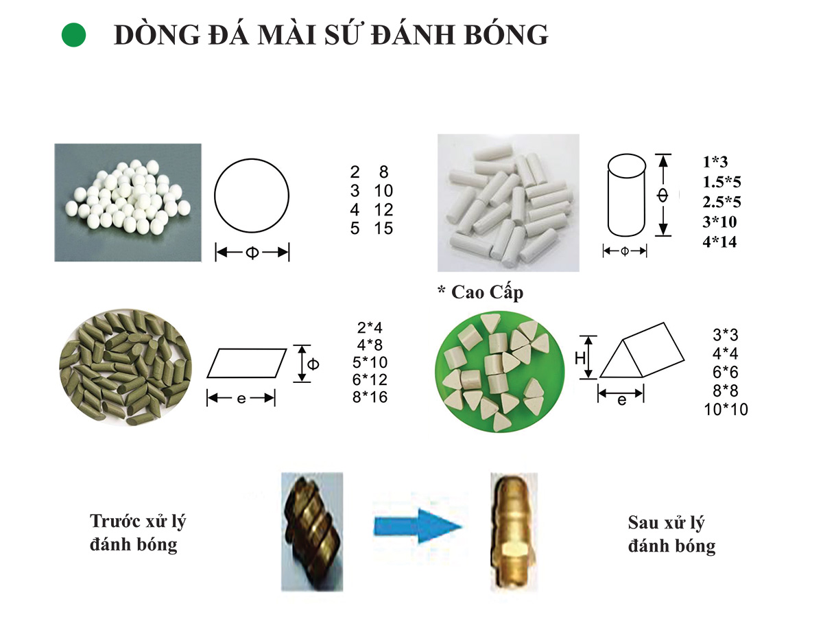 đ&aacute; sứ m&agrave;i m&ograve;n bắc ninh